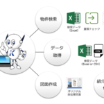 不動産業務効率化ロボット